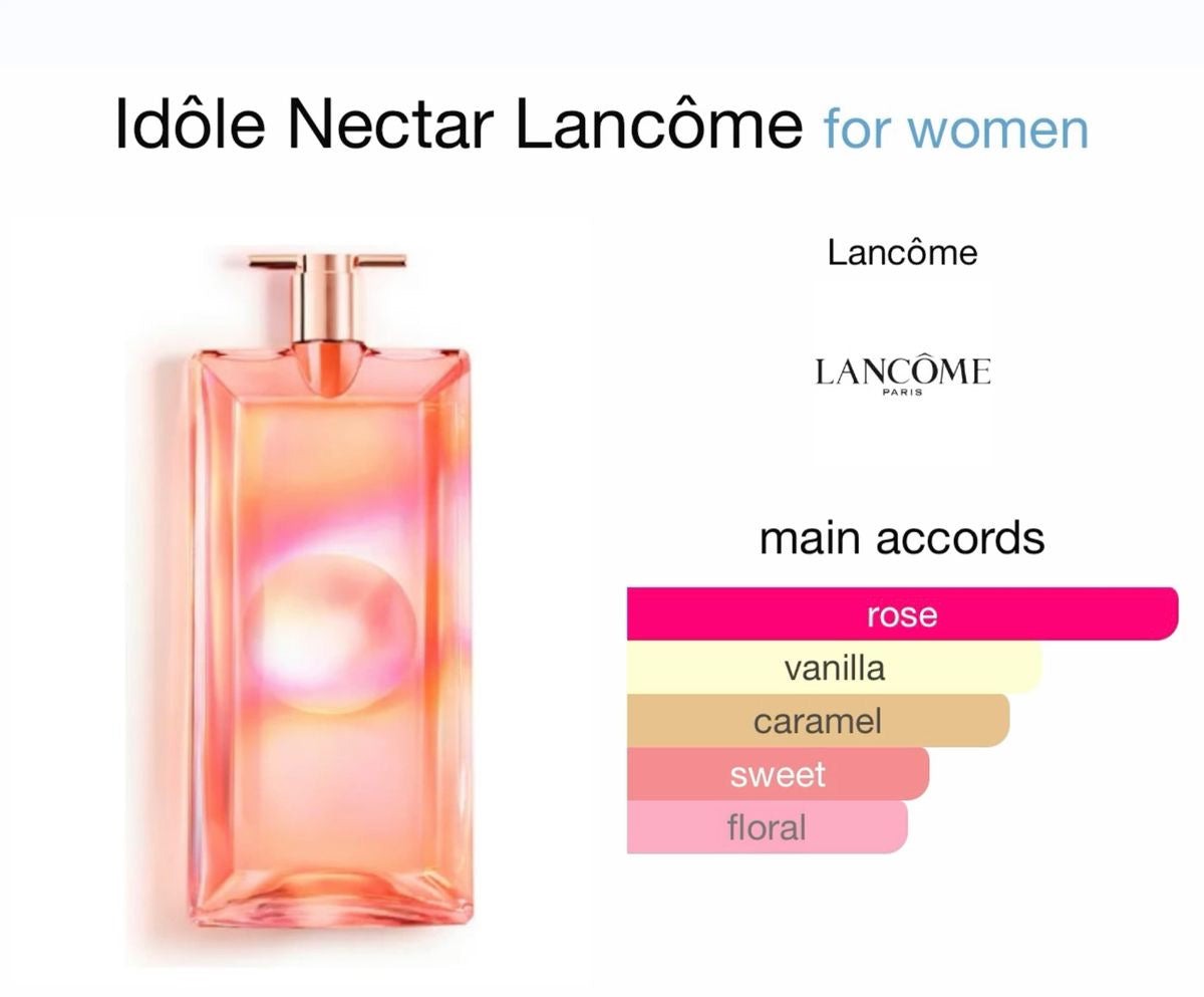 Idole nectar
