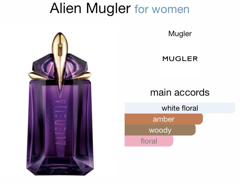 Alien mugler