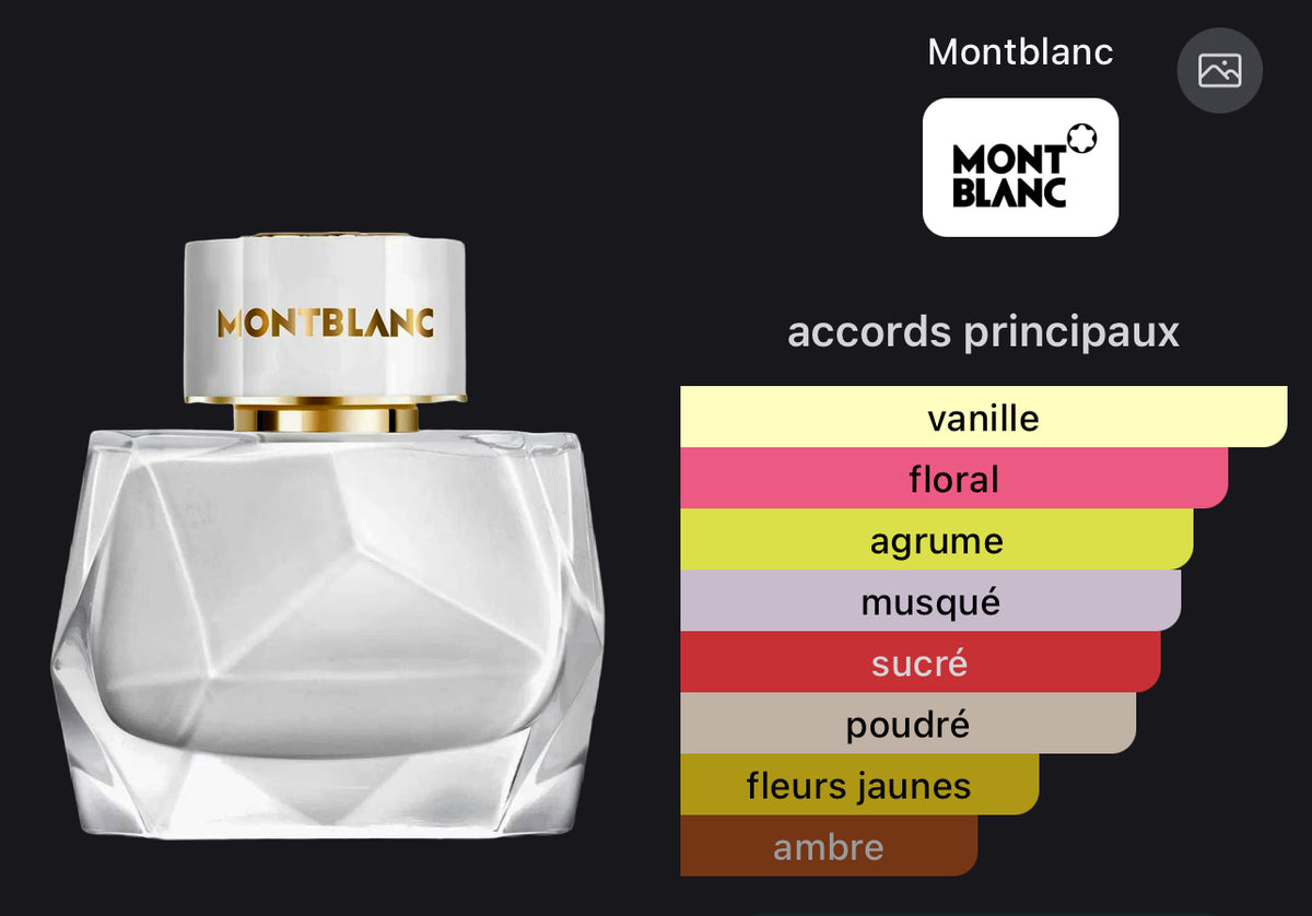 signature montblanc 90 ml